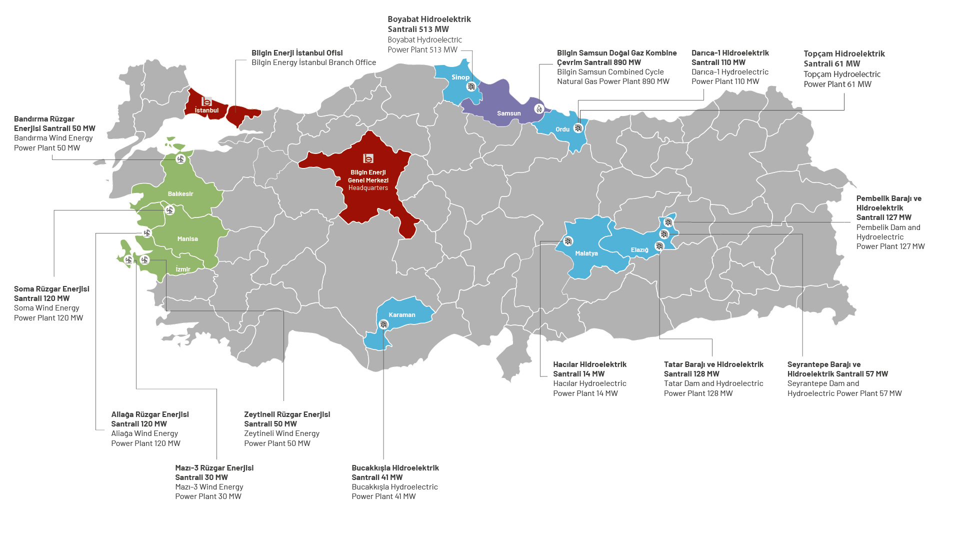 Bilgin Enerji Tesisleri Haritası
